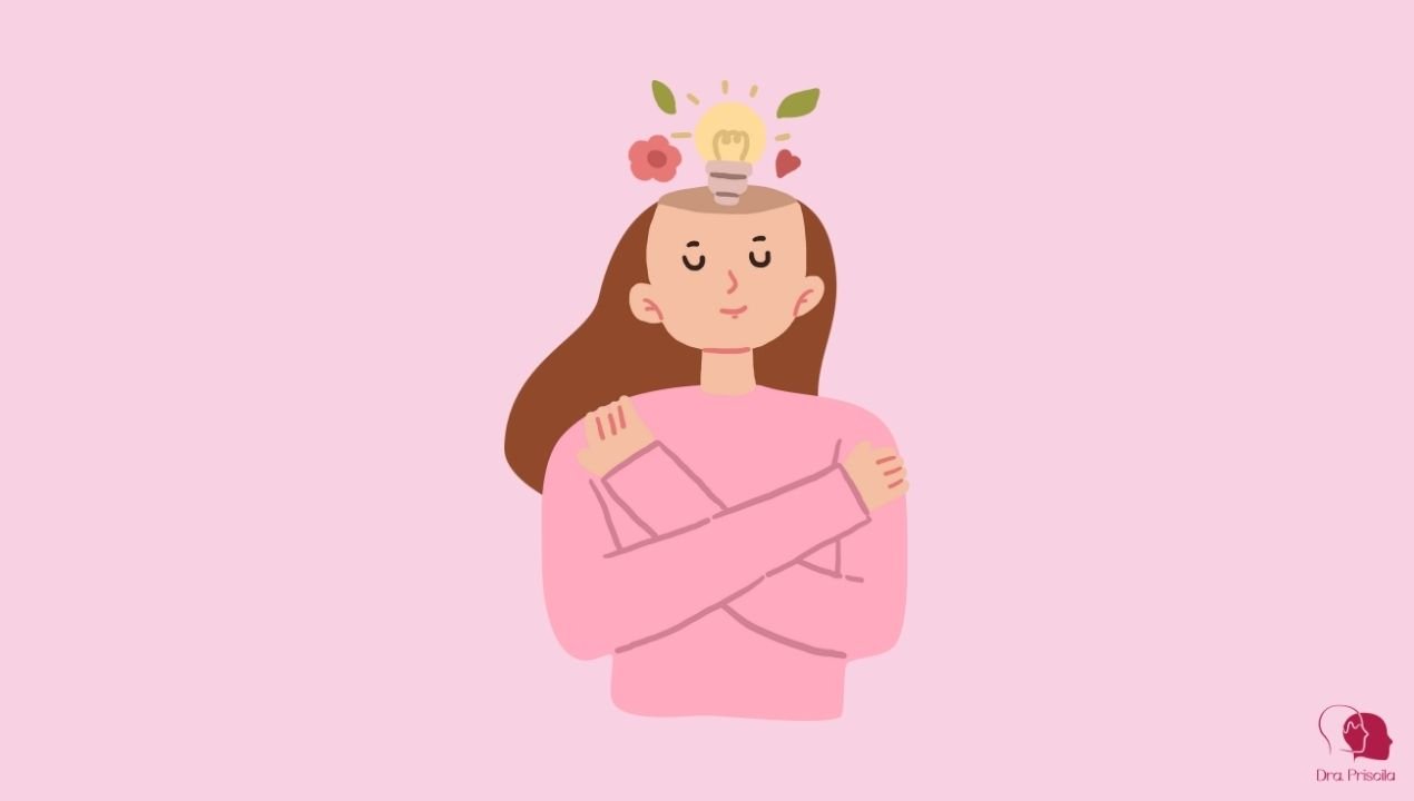 Mindfulness