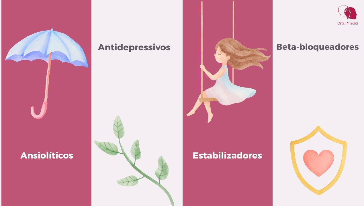 Remédios utilizados no tratamento medicamentoso da ansiedade