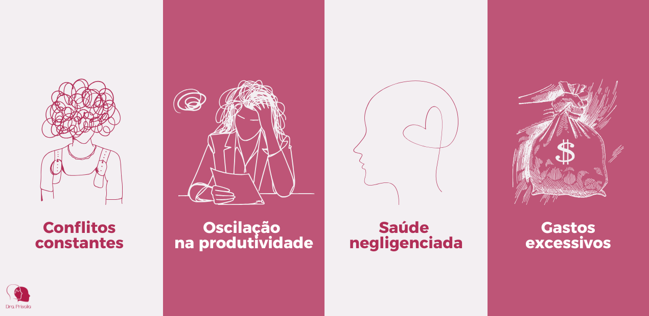 Sintomas do Transtorno Bipolar