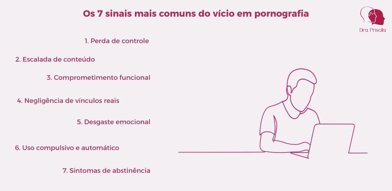 7 sinais mais comuns do vício em pornografia