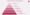 Os maiores grupos de risco para o vício em pornografia