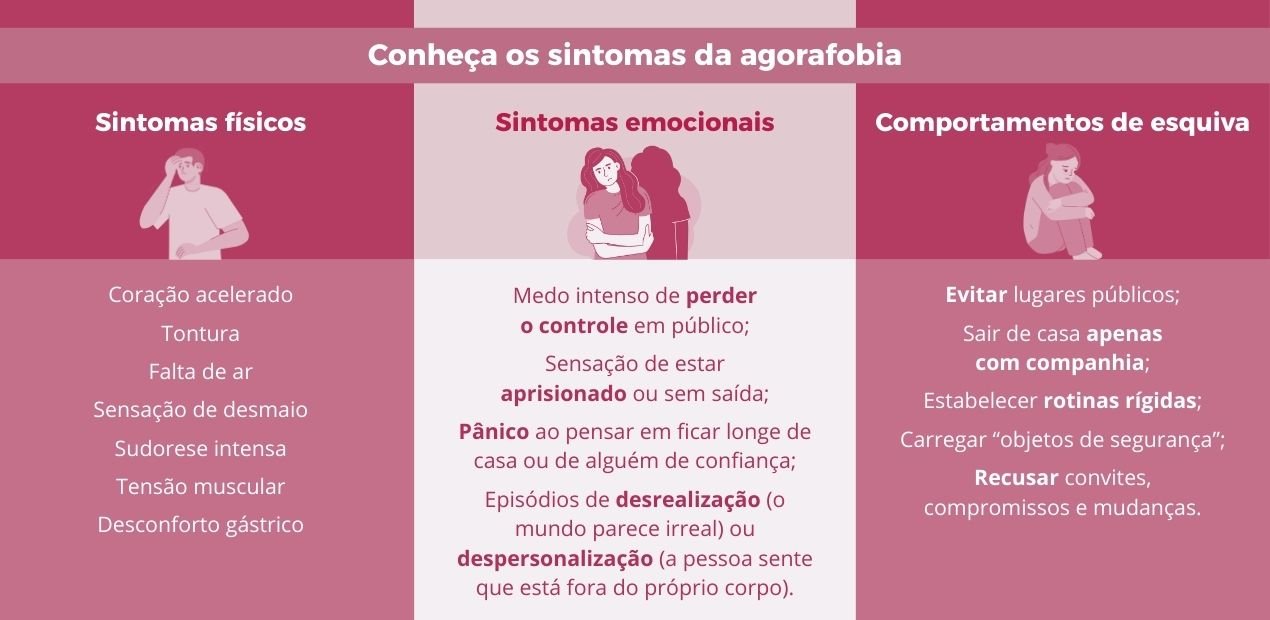 Conheça os sintomas do medo de sair de casa