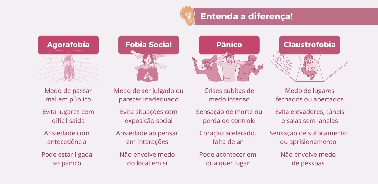 Entenda a diferença entre o medo de sair de casa e outros transtornos