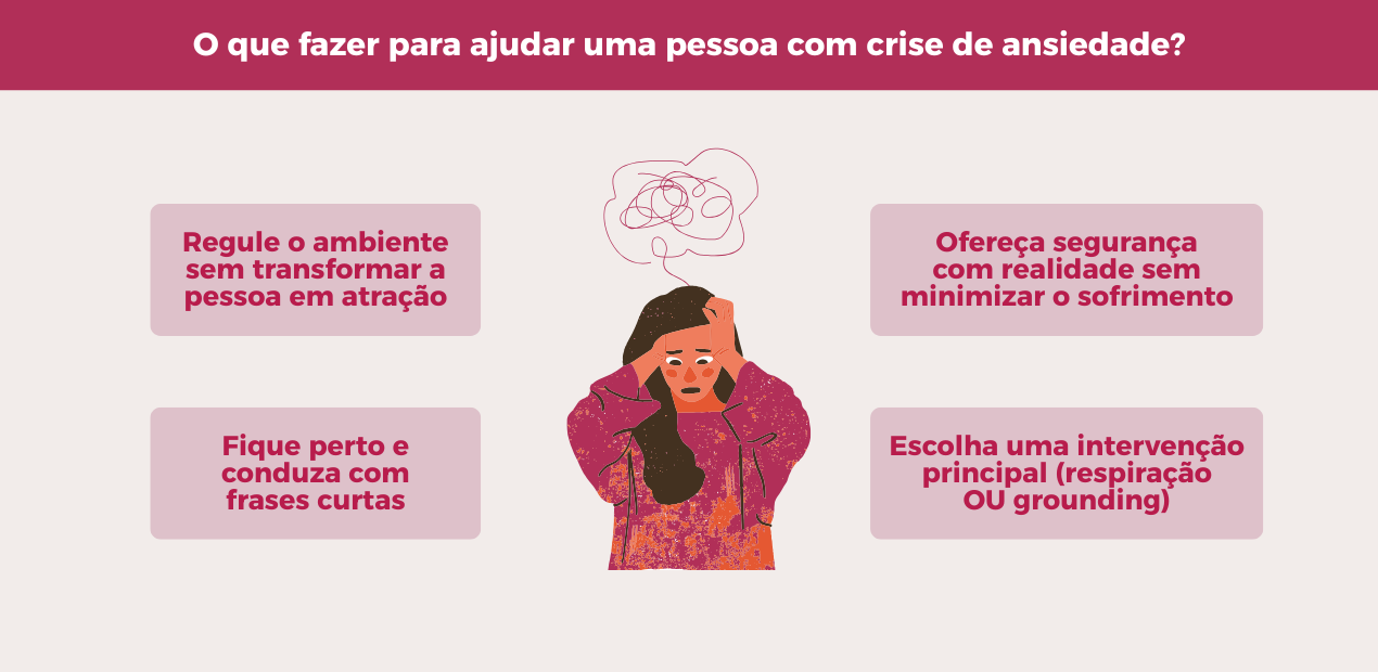 Infográfico educativo explicando como ajudar uma pessoa com crise de ansiedade de forma prática