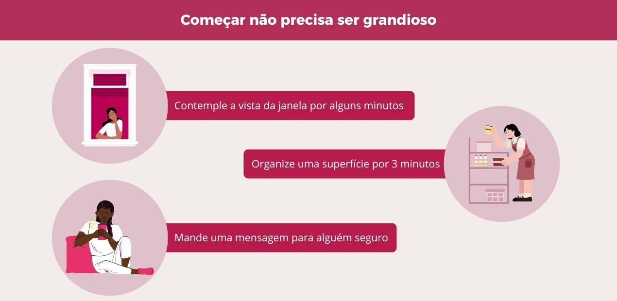 Infográfico com ilustrações e textos sugerindo ações simples como abrir janela, organizar e enviar mensagem