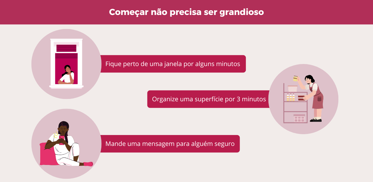 Infográfico com ilustrações e textos sugerindo ações simples como abrir janela, organizar e enviar mensagem
